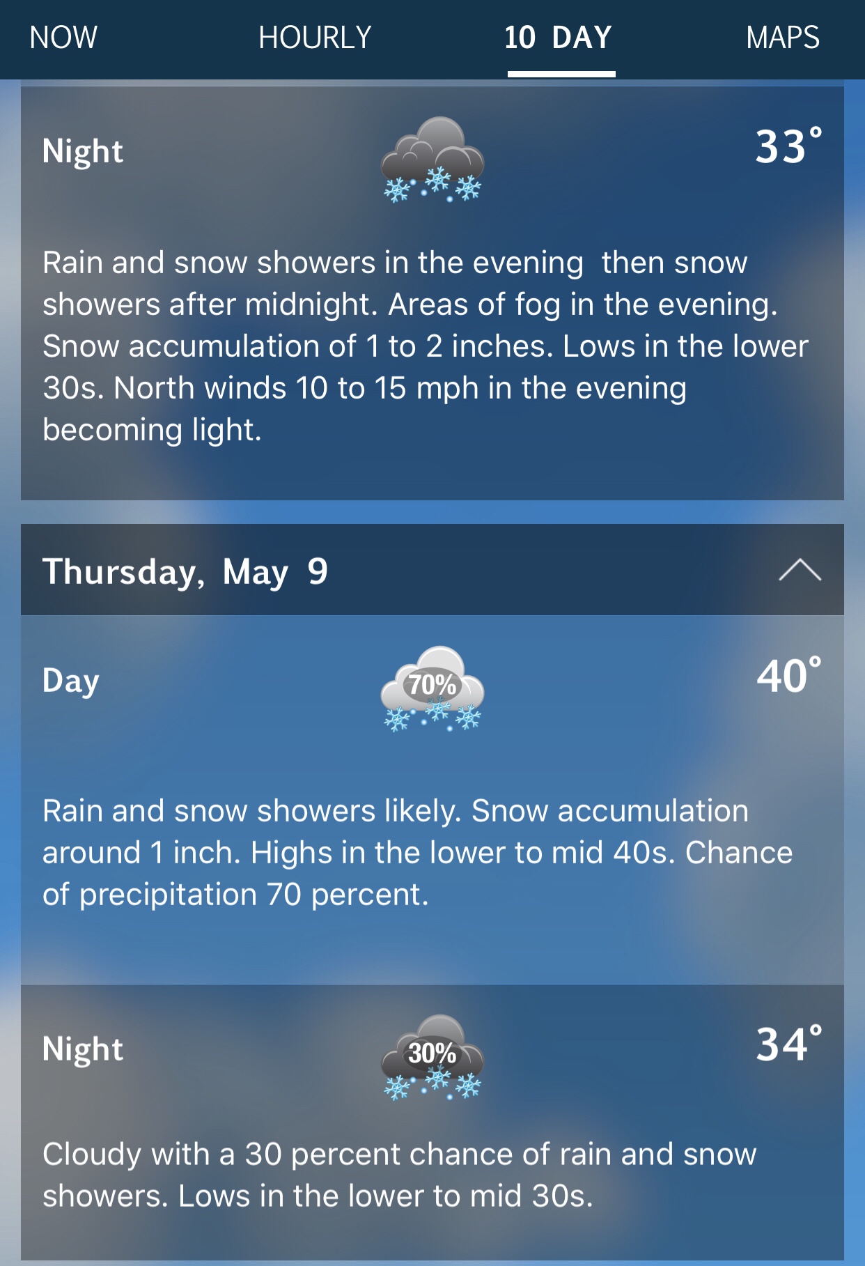 The weather forecast for this evening and tomorrow. Snow it is. 